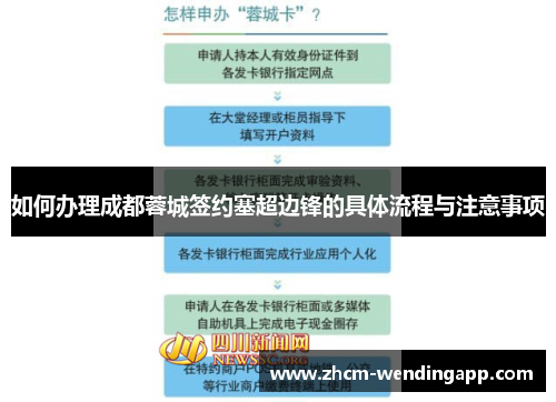 如何办理成都蓉城签约塞超边锋的具体流程与注意事项