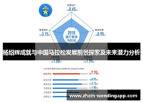 杨绍辉成就与中国马拉松发展前景探索及未来潜力分析