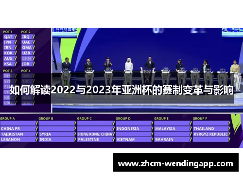 如何解读2022与2023年亚洲杯的赛制变革与影响