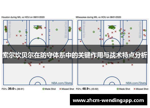 索尔坎贝尔在防守体系中的关键作用与战术特点分析