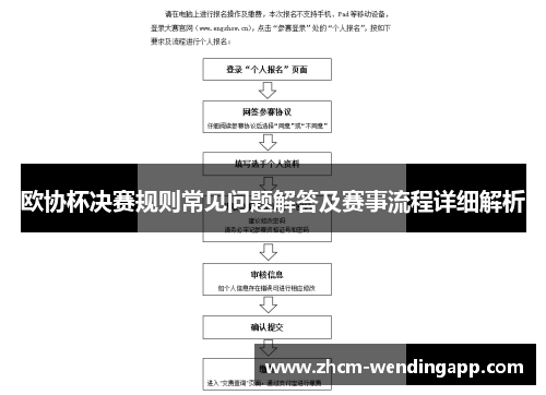 欧协杯决赛规则常见问题解答及赛事流程详细解析