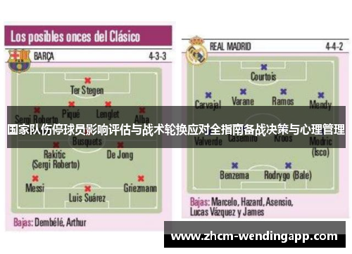 国家队伤停球员影响评估与战术轮换应对全指南备战决策与心理管理 国家队伤停球员影响评估与战术轮换应对全指南备战决策与心理管理