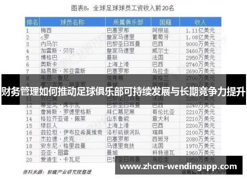 财务管理如何推动足球俱乐部可持续发展与长期竞争力提升 财务管理如何推动足球俱乐部可持续发展与长期竞争力提升