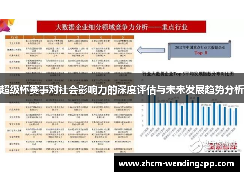 超级杯赛事对社会影响力的深度评估与未来发展趋势分析 超级杯赛事对社会影响力的深度评估与未来发展趋势分析