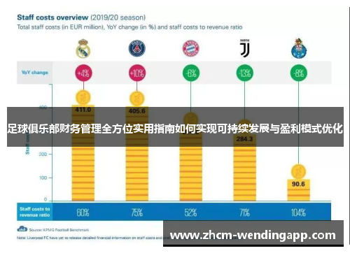 足球俱乐部财务管理全方位实用指南如何实现可持续发展与盈利模式优化