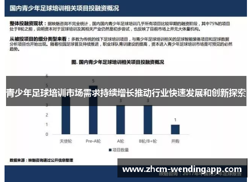 青少年足球培训市场需求持续增长推动行业快速发展和创新探索 青少年足球培训市场需求持续增长推动行业快速发展和创新探索