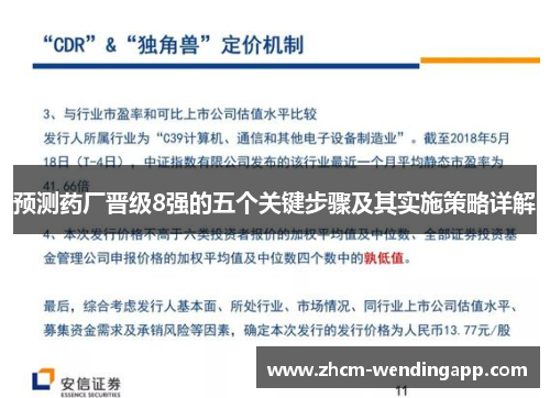 预测药厂晋级8强的五个关键步骤及其实施策略详解