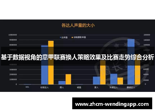 基于数据视角的意甲联赛换人策略效果及比赛走势综合分析
